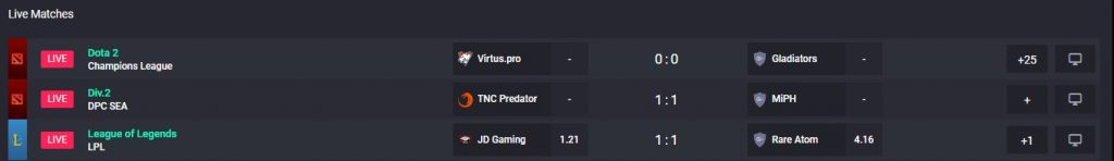 Cbet Esport Cbet Esport