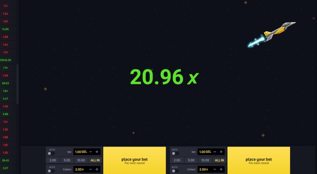 Jetx Bet Unibet Casino