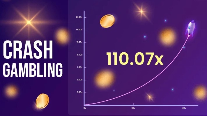 Rocket Money Game Rocket Money Game