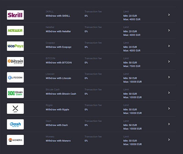MyStake Withdrawal Times