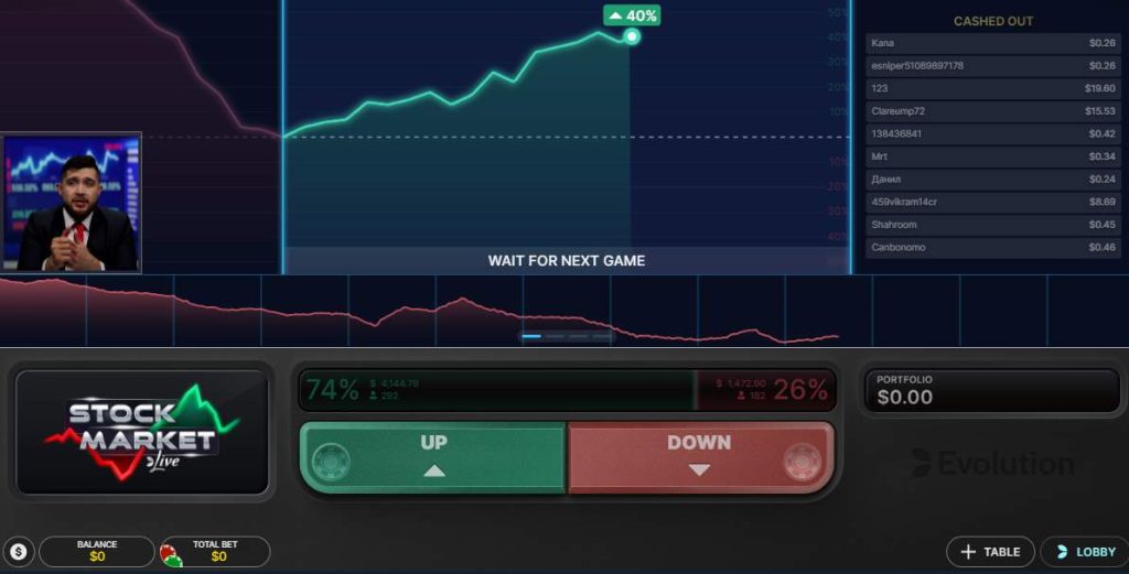 Jugar a la Stock Market Live