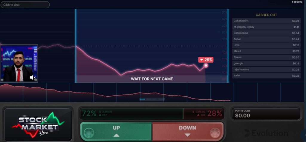 Stock Market Live Juego