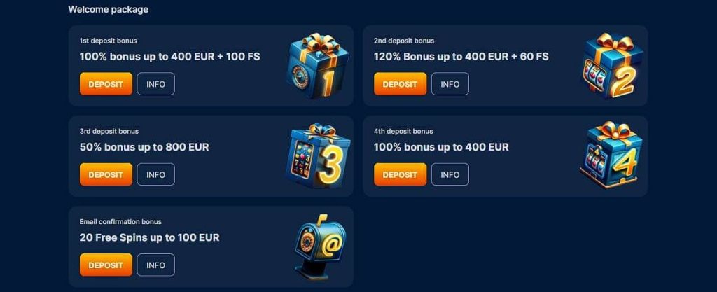 OnlyWin Welcome Bonus OnlyWin Welcome Bonus